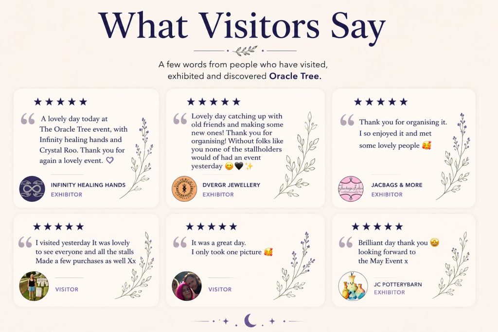 Mockup of the What Visitors Say testimonials section